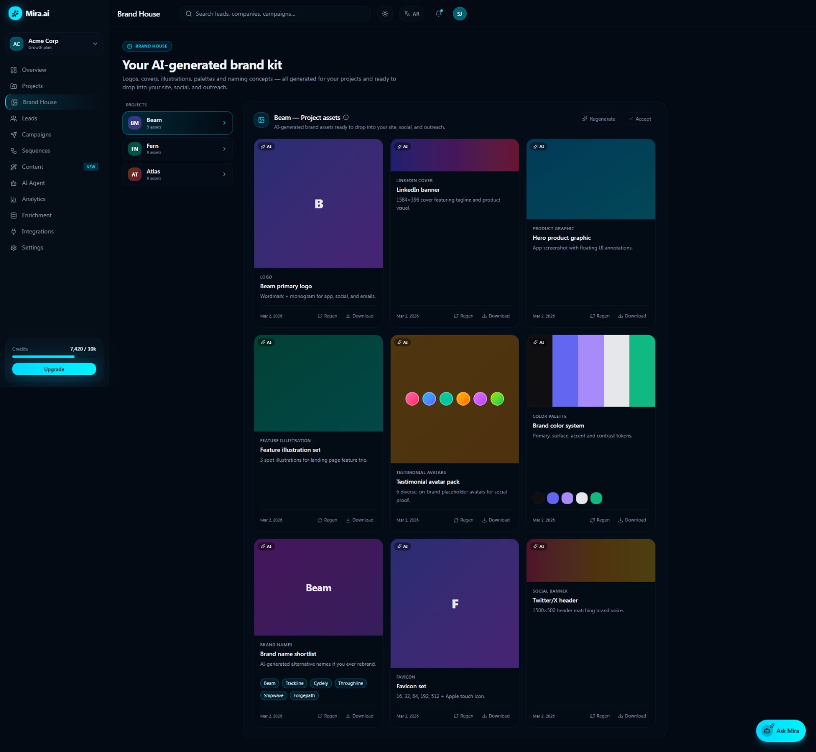 Mira AI Growth Platform web screenshot